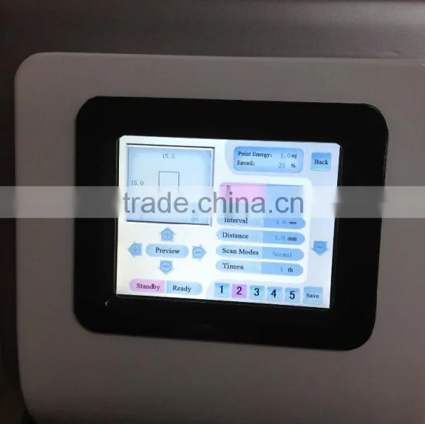 RF Excited Fractional CO2 Laser/ CO2 Fractional Laser photo-5