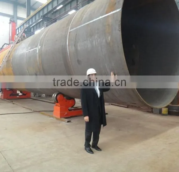 Highly Competitive Sales Price Metallurgies Rotary Drum Dryer for Sale photo-4