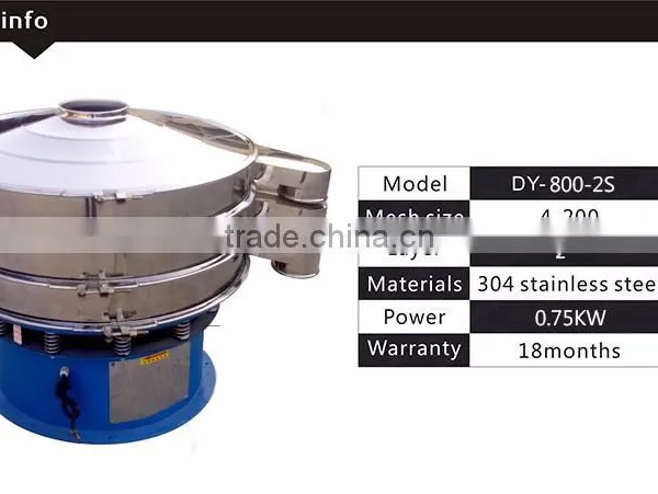 DY 1500-2S Stainless Steel Vibrating Screen for Resin photo-3