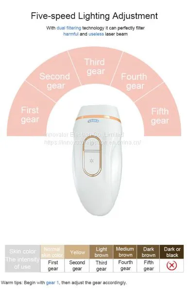 Ipl Hair Removal Home Used Beauty Machine Ipl Hair Removal Machine Ice Care Painless photo-2