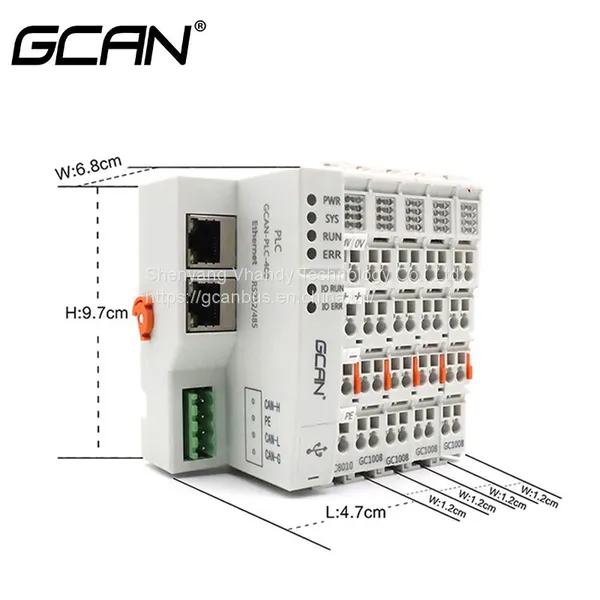 GCAN PLC Complies with ISO 11898 32 I/O Modules Support OpenPCS Programming Environment