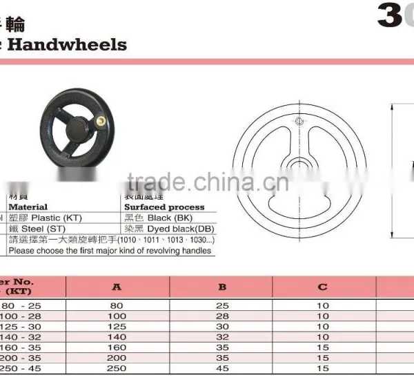 For Packing Machine and Machinery Parts Plastic Valve Handwheels photo-2