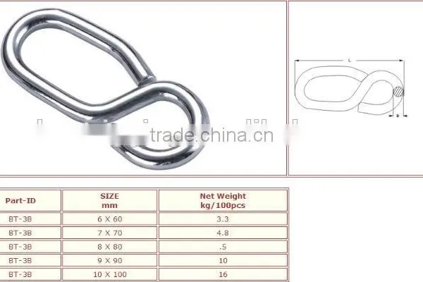 Stainless Steel AISI 304 / 316 8-Shaped Snap Hook Carabiner Ringg Hardware photo-6
