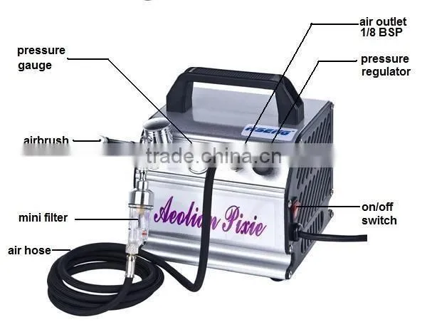 AS176K Mini Air Compressor With Airbrush Kit photo-2