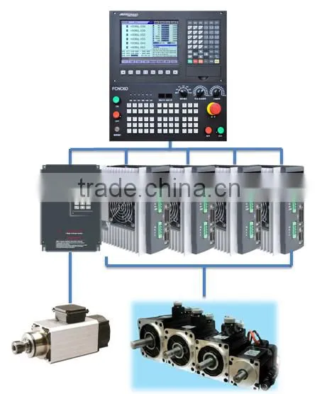 ADT-CNC4940 4 Axis CNC Milling Machine Controller (updated for CNC4640)