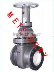 All Kinds of Valves Price for Slurry photo-4