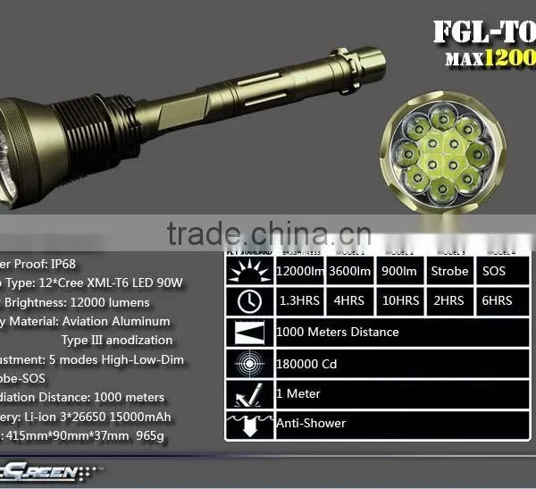 Flexgreen 90w 12000lm High 12xCREE Xml T6 Led Torch photo-3
