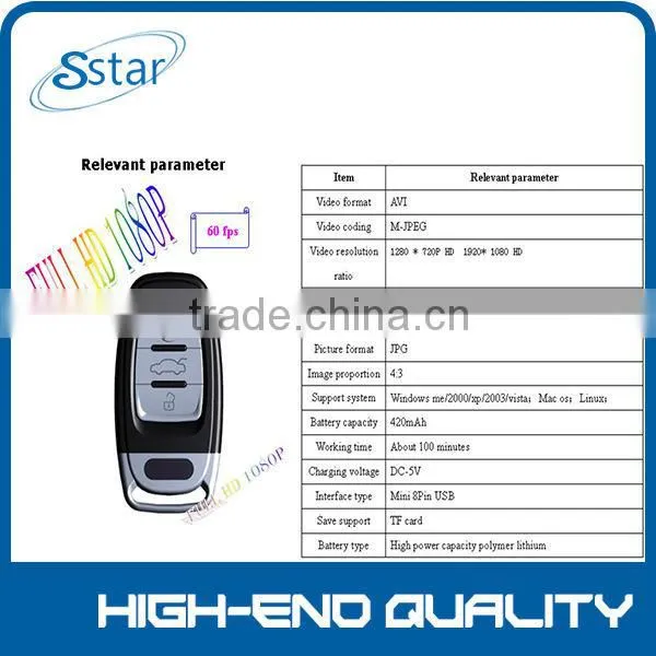 720p Hidden Camera With Car Key Night Singht photo-6