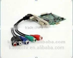 1080p HD Video Grabber With Ypbpr HDMI DVI VGA PCIe Quality Choice photo-4