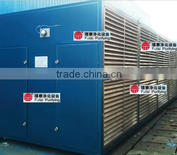 Cartridge Dust Collector System