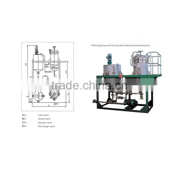 GBFSeries High Efficiency Plate Type Hermetic Sealed Filter photo-4