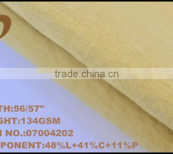 High Density Linen Cotton Tencel Plain Dyed Interwoven Fabric for Shirt photo-2
