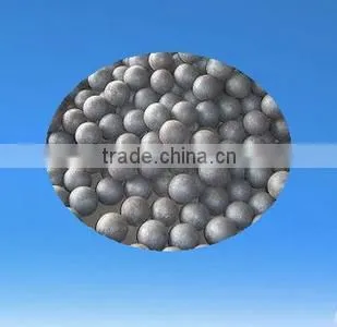 Gold Mine Used Solid Steel Ball With Good Performance