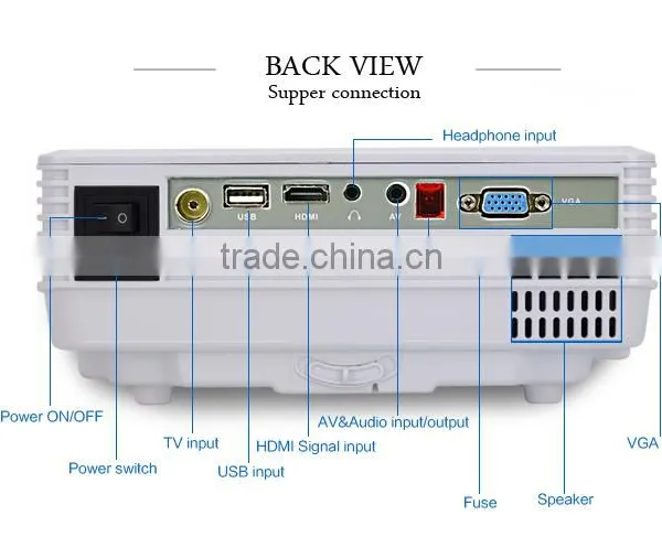 800lumens Home Theater Projector Portable Lcd Led Projector RD805 photo-3