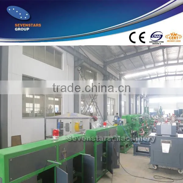 pp Pet Plastic Packing Strap Extrusion Line/machine photo-3