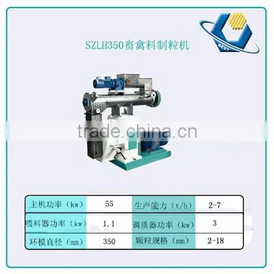 Animal Feed Pellet Making Machine Price photo-3