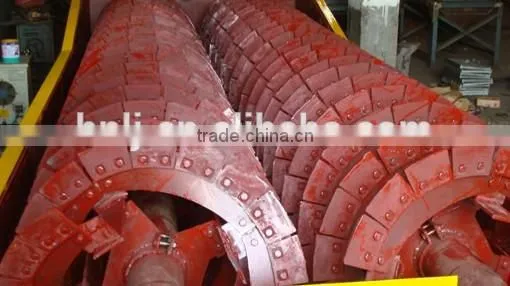 High Efficiency Spiral Sand Classifier With Low Price photo-3