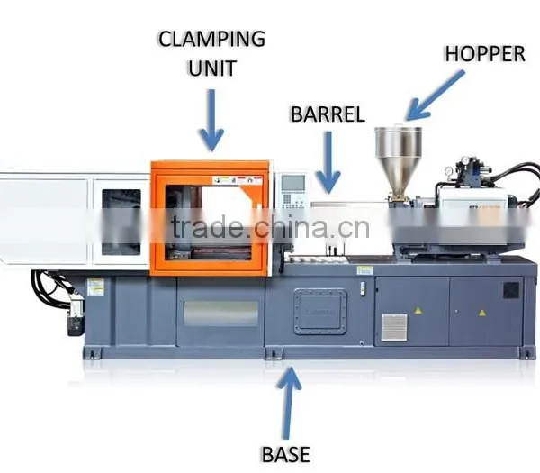 Hot Sale 72 Cavity Injection Moulding Machinery photo-3