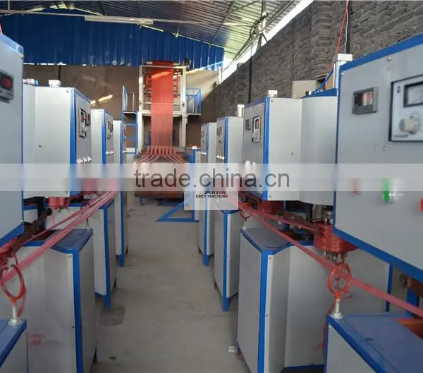 Polyethylene Production Line Ball Tearing Split Film Machine photo-5