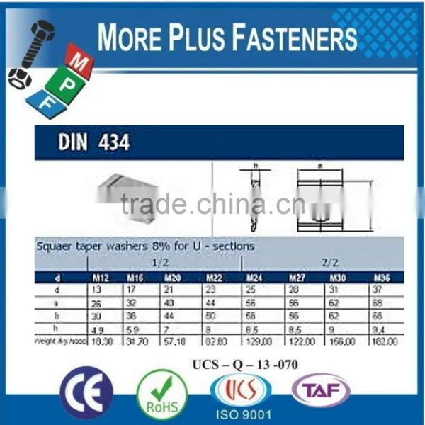 Made in Taiwan DIN 434 Square Taper Washers for U Sections Zinc Plated photo-6