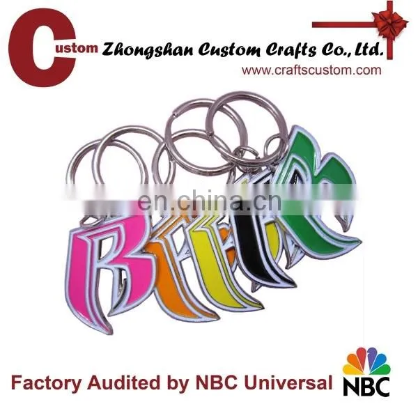 Printed Logo House Shape Rotate Keyring photo-3