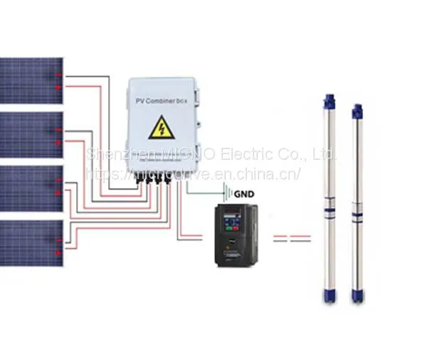 Solar DC Combiner Box photo-3