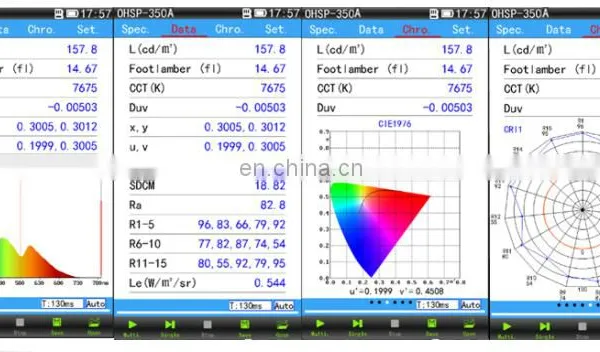 350A 380-780nm Flux Meter Portable Lumen Led Photometric Testing Equipment Everfine Spectrometer photo-4