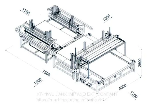 Automatic Mattress Packaging Machine photo-2