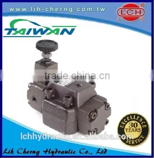 Oil Solenoid Check Low Relief Valve Valve Pressure Switch Hydraulic Valve photo-3