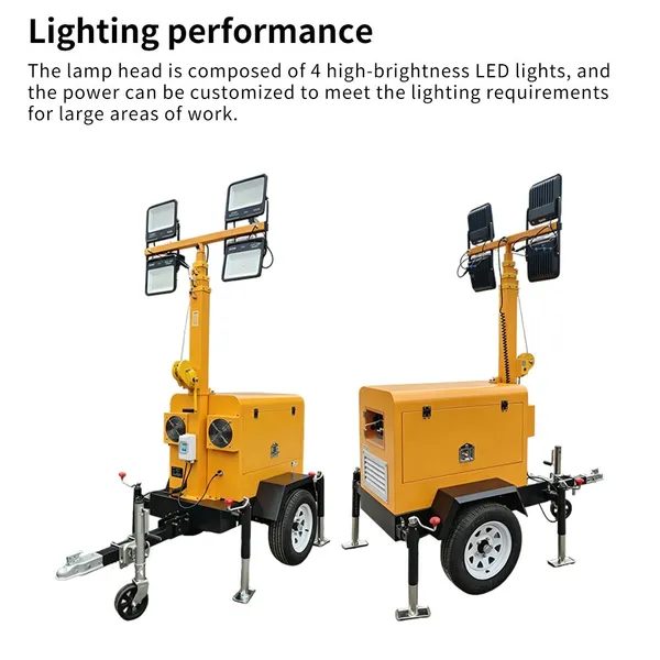 SYG7F-400 Hand-CrankTelescopic Lighting Tower photo-3