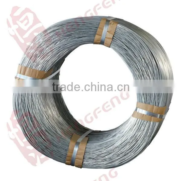 Galvanized Steel Price for gi Wire Supplier Wire photo-6