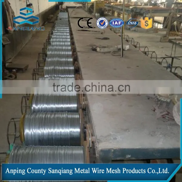 Electro Galvanized Wire photo-4