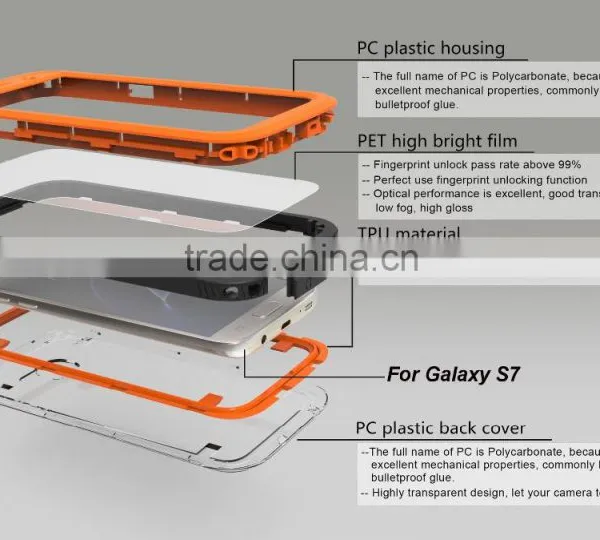 Waterproof Mobile Phone Case Cover With Fingerprint For Samsung Galaxy S7 photo-5