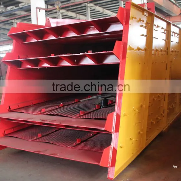 Best Quality With Competive Price For Vibrating Screen From Shanghai SANYYO photo-3