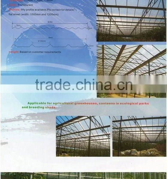 PC Hollow Sheet