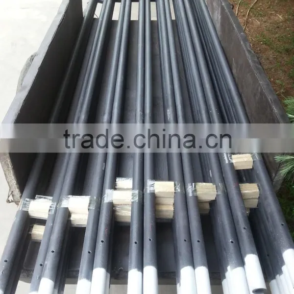 Factory Price for Silicon Carbide SIC Induction Tube