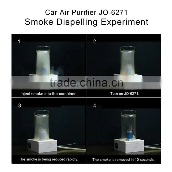 7th Gen Electric Car Auto Air Purifier JO-6271 photo-6