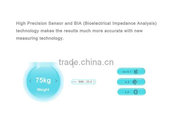 SIFSCAL-2.2 Wireless Scale, Smart Bluetooth Connected Bathroom Scale, Records Parameters on Mobile. photo-6