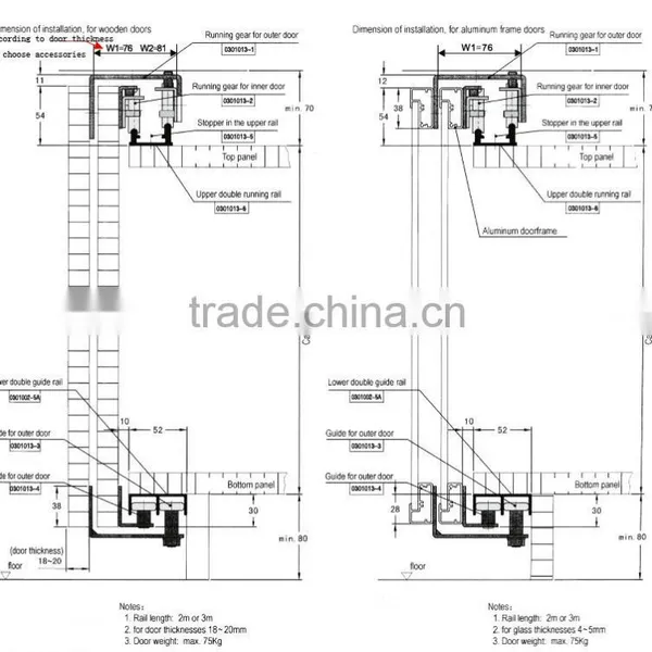 Outer-hanging Wardrobe Sliding Door Hardware for Heavy Door Max Door Weight 75kg photo-2