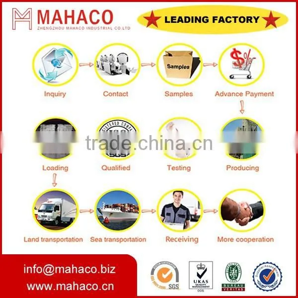 Factory Direst Best Price Sodium Thiosulphate 98%min photo-5