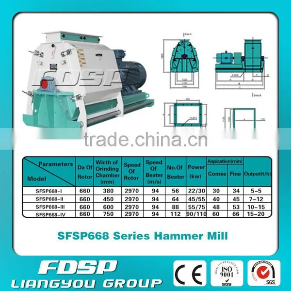 Corn Grinding Mill Machine Soybean Maize Grain Crusher photo-6
