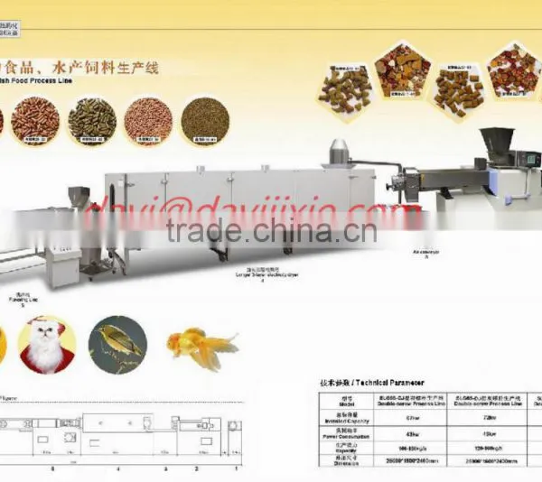 Pet/cat/fish/shrimp Dog Food Extruder Machine photo-3