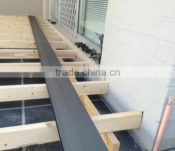 Balcony Floor Board/Composite Decking Price photo-2