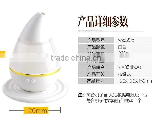 CY096 Air Humidifier Car Mini Usb Humidifier Water Drpp Shape Car Air Purifier photo-5
