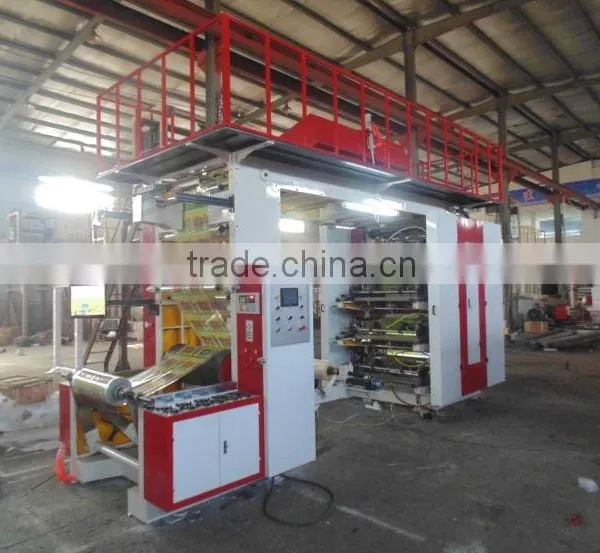 Reel to Reel Plastic Film , Paper High Speed 6 Colors Flexo Printing Machine With Anilox Roller,Doctor Blade photo-6