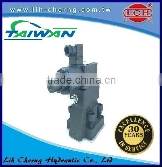 Hot China Products Wholesale Proportional Valve Amplifier Electric Valve photo-2