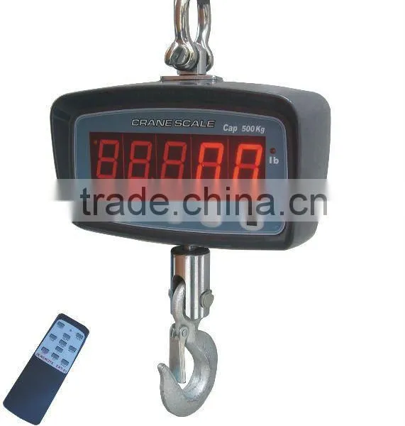 digital scale