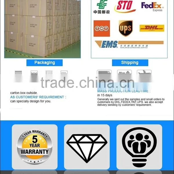 150W IP67 LED Street Lightsolar LED Street Light With 5 Years Warranty photo-2