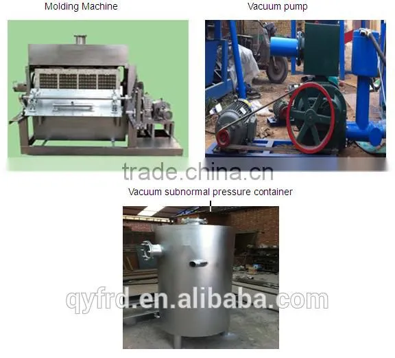 Recycling Paper Egg Tray Machine With 3000~6000pcs/h photo-4