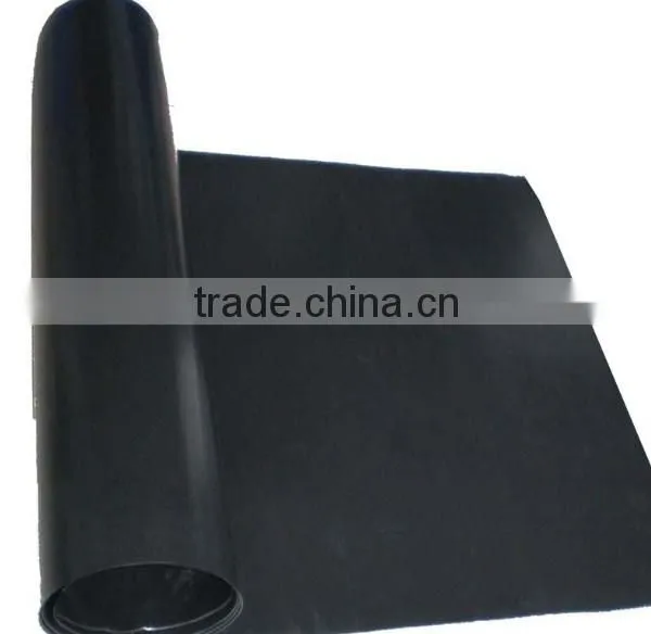 Geomembrane/HDPE Smooth Geomembrane Waterproof Membrane From 0.2mm To 3.0mm for Aquaculture/petrochemical Industry/mining photo-5
